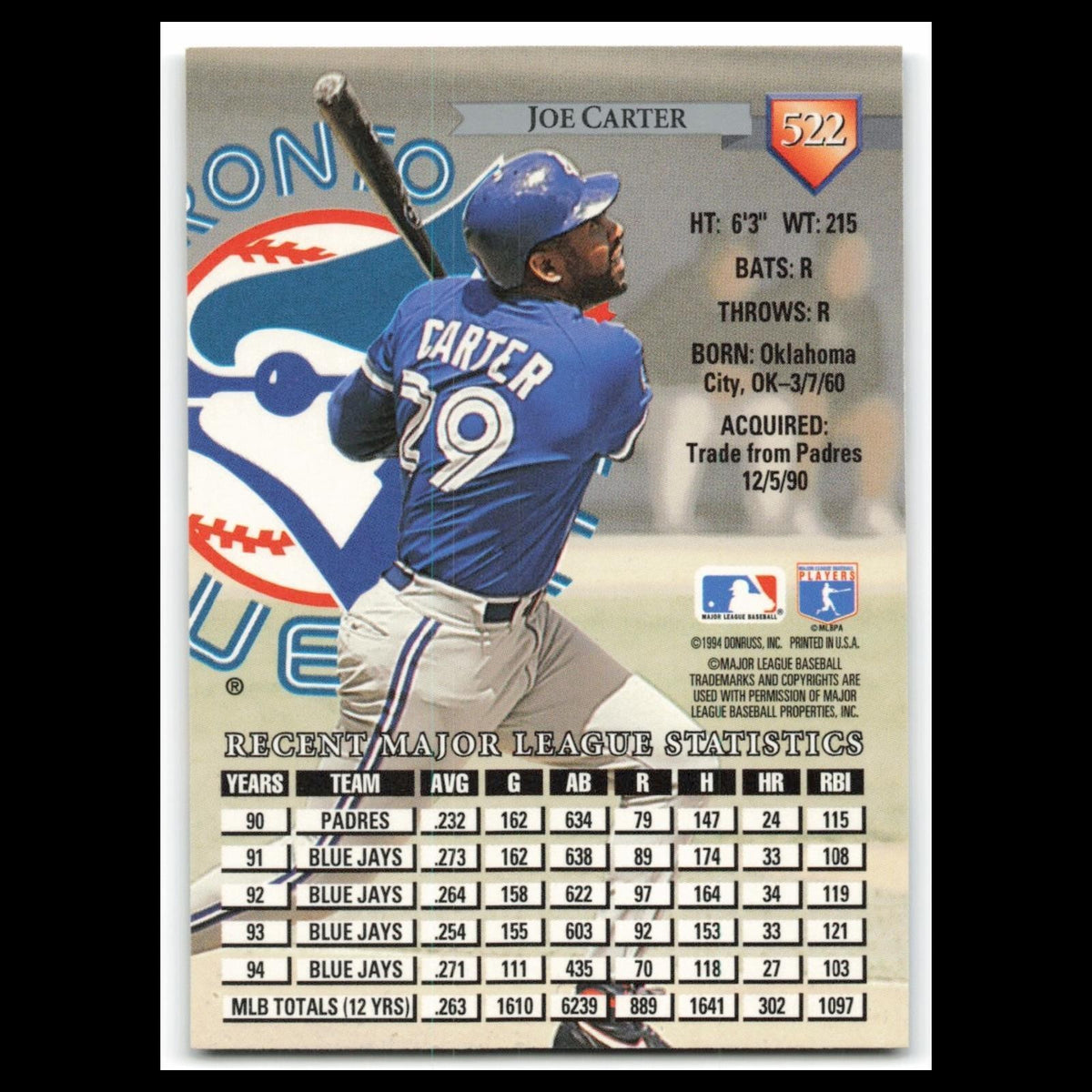 Joe Carter #522 1995 Donruss Toronto Blue Jays Baseball Card MLB NM