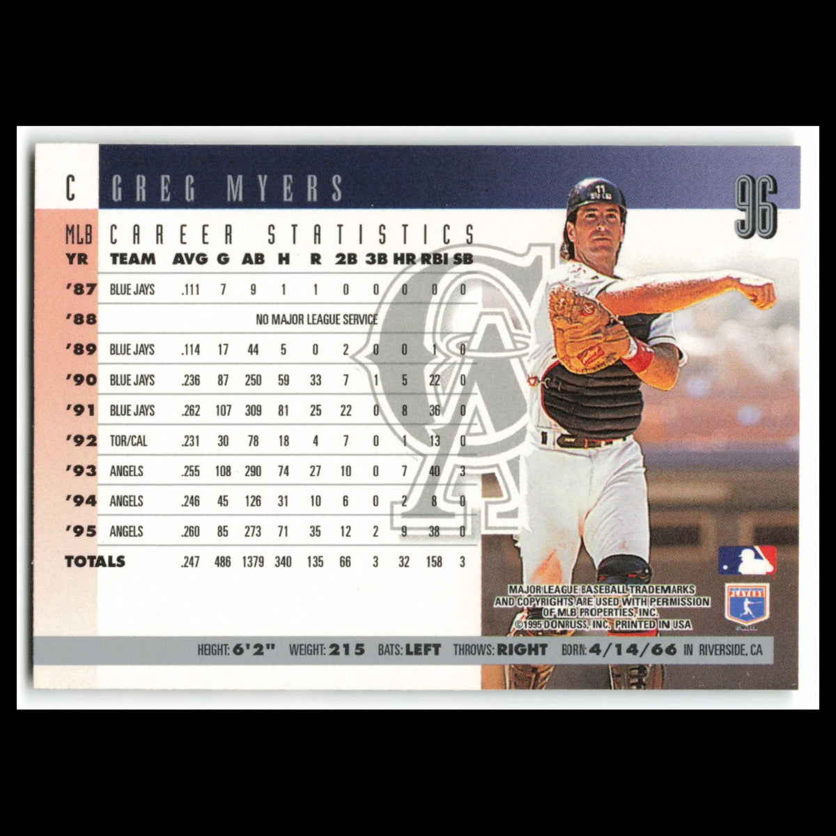 Greg Myers #96 1996 Donruss California Angels Baseball Card MLB NM