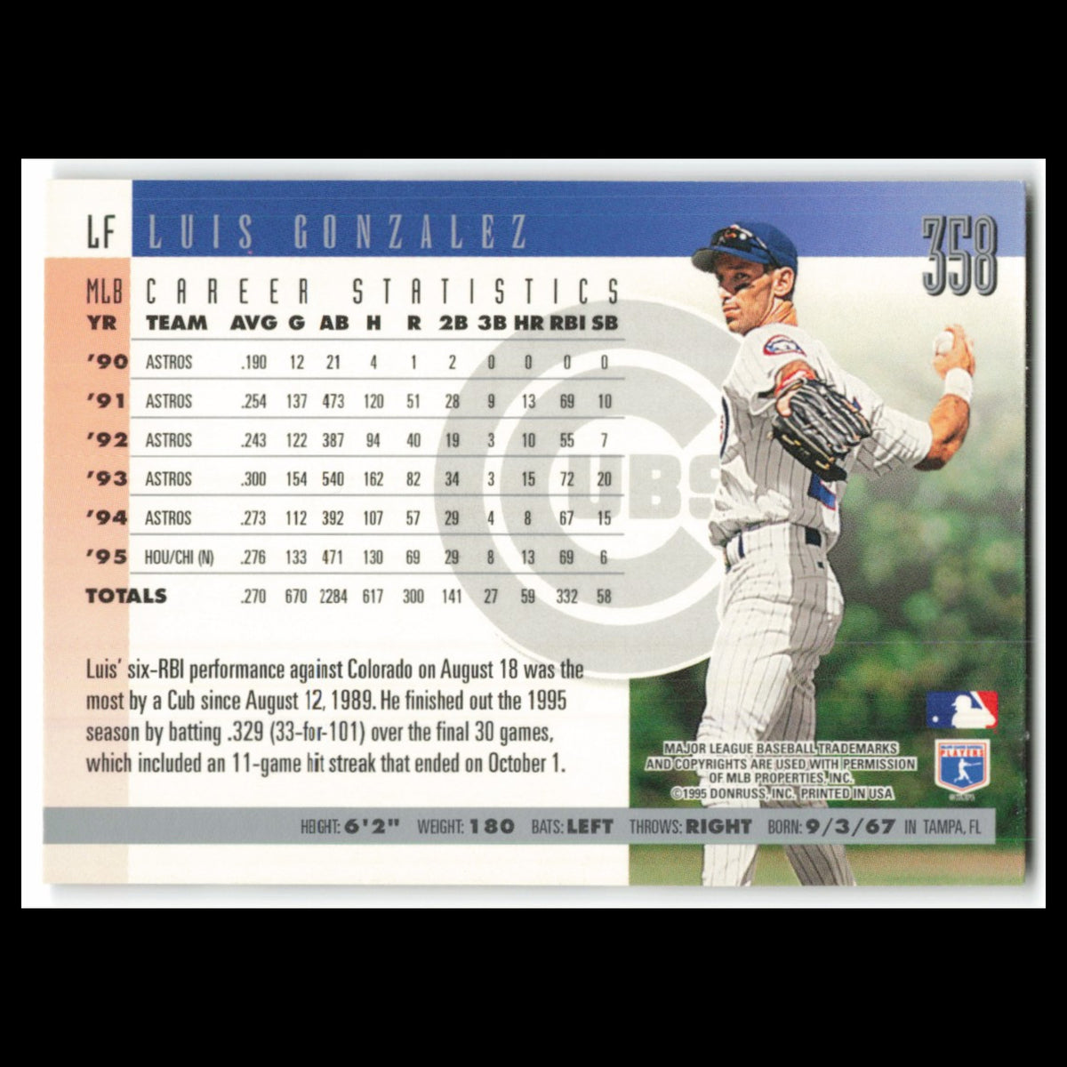 Luis Gonzalez #358 1996 Donruss Chicago Cubs Baseball Card MLB NM