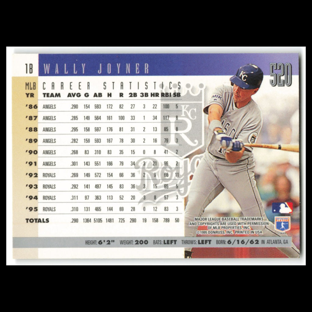 Wally Joyner #520 1996 Donruss Kansas City Royals Baseball Card MLB NM
