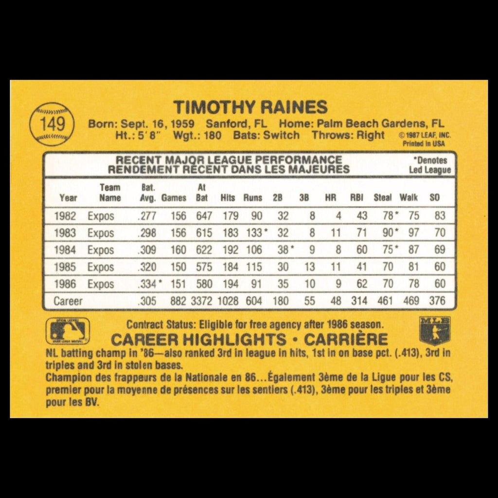 Tim Raines #149 1987 Leaf Montreal Expos Baseball Card MLB NM