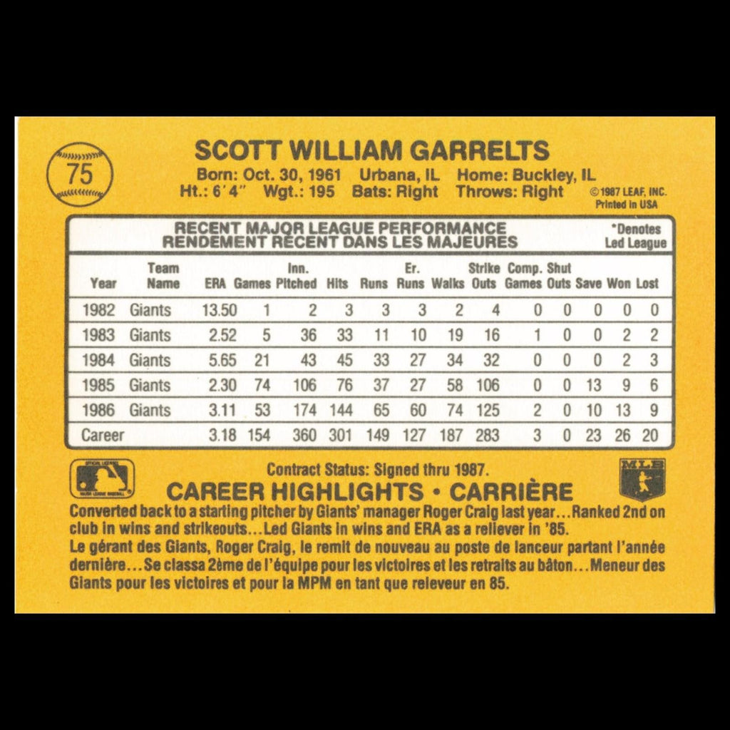 Scott Garrelts #75 1987 Leaf San Francisco Giants Baseball Card MLB NM
