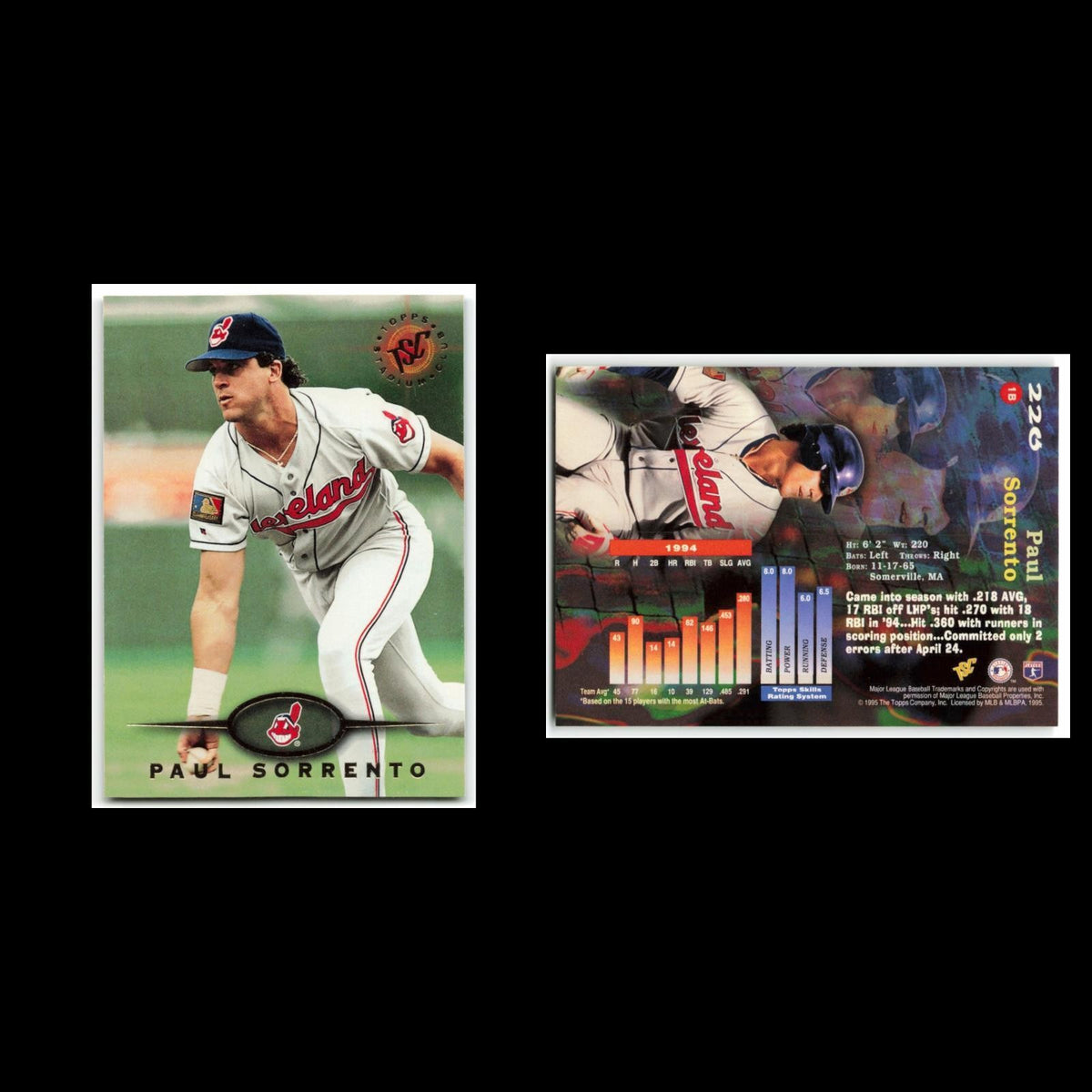 Paul Sorrento #220 1995 Topps Stadium Club Cleveland Indians Baseball Card MLB