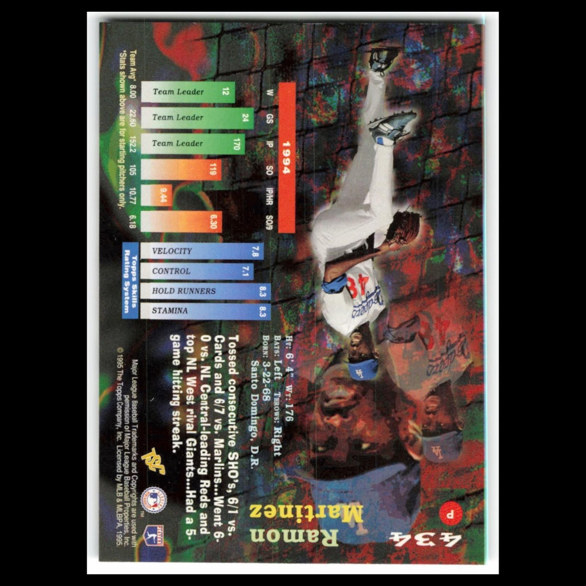 Ramon Martinez #434 1995 Topps Stadium Club Los Angeles Dodgers Baseball Card NM