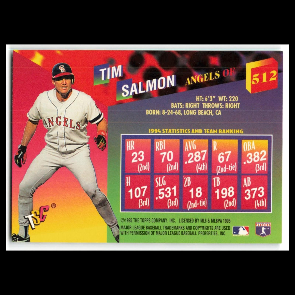 Tim Salmon #512 1995 Topps Stadium Club California Angels Baseball Card MLB NM