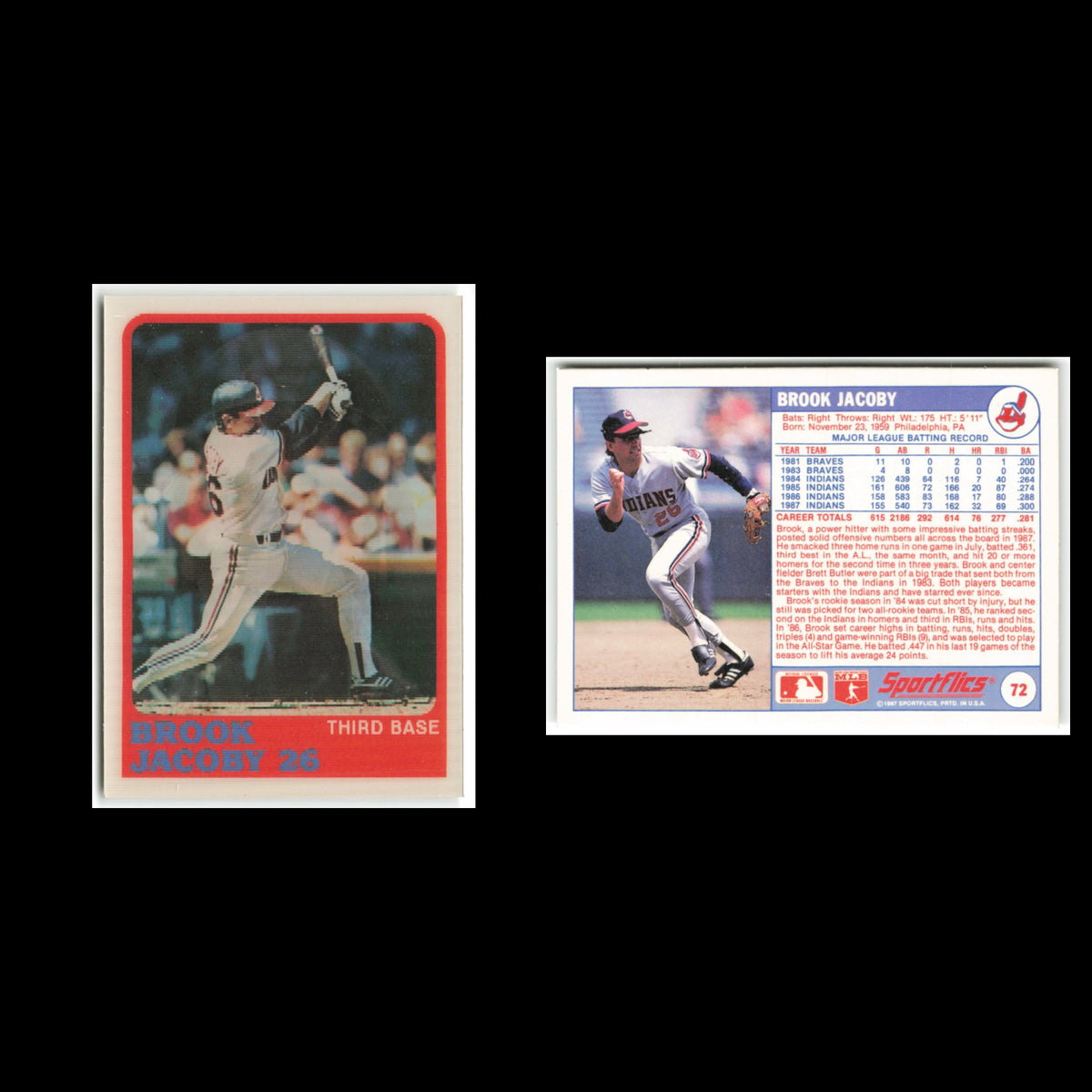 Brook Jacoby #72 1988 Sportflics Cleveland Indians Baseball Card MLB NM