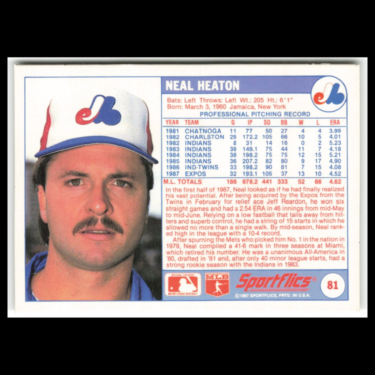 Neal Heaton #81 1988 Sportflics Montreal Expos Baseball Card MLB NM