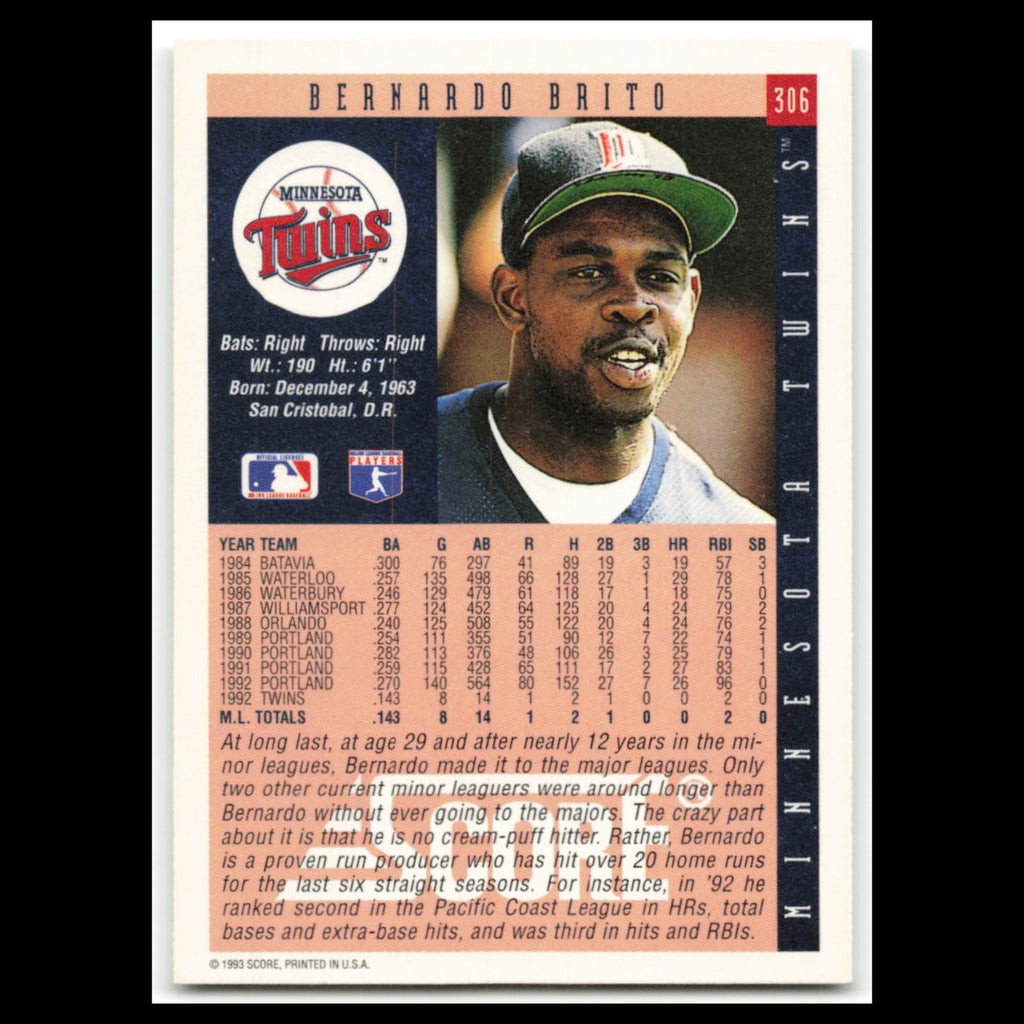 Bernardo Brito Rookie #306 1993 Score Minnesota Twins Baseball Card MLB NM