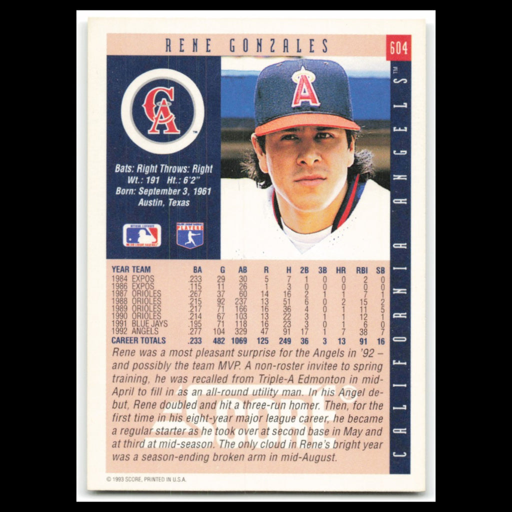 Rene Gonzales #604 1993 Score California Angels Baseball Card MLB NM