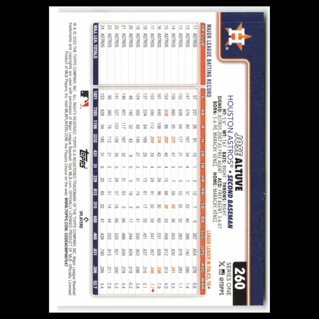 Jose Altuve #260 2025 Topps Houston Astros Baseball Card MLB NM