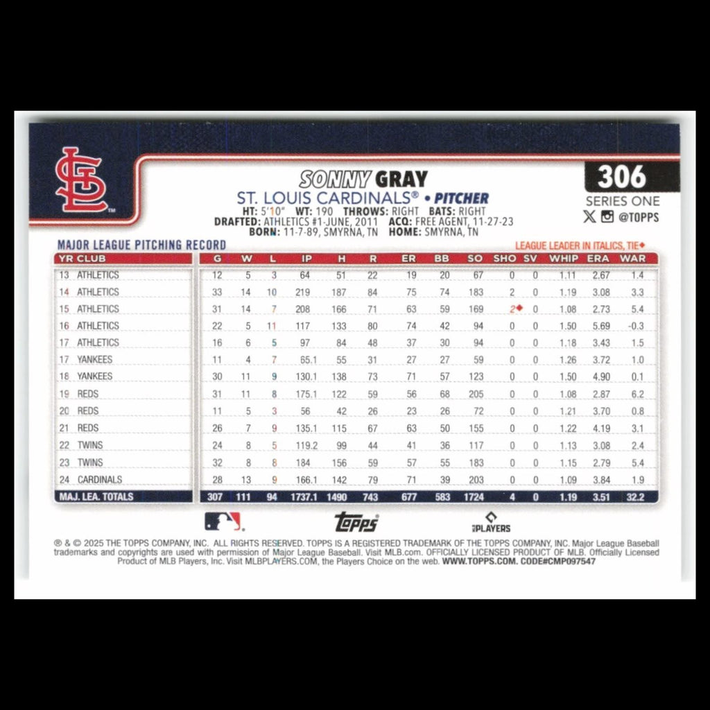 Sonny Gray #306 2025 Topps St. Louis Cardinals Baseball Card MLB NM