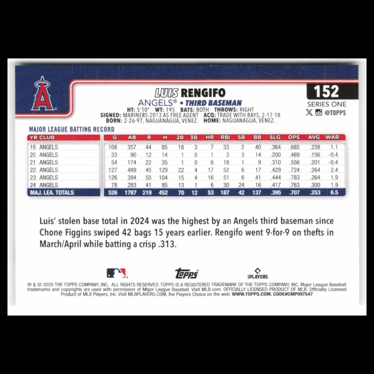 Luis Rengifo #152 2025 Topps Los Angeles Angels Baseball Card MLB NM