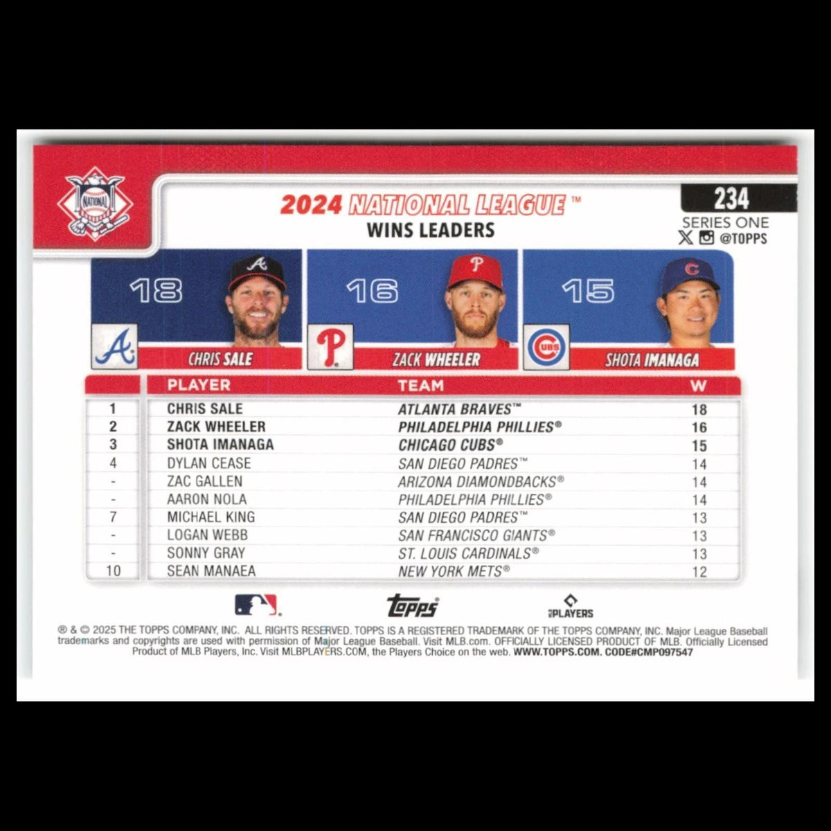National League Leaders Wins (Chris Sale / Zack Wheeler / Shota Imanaga) #234 NM