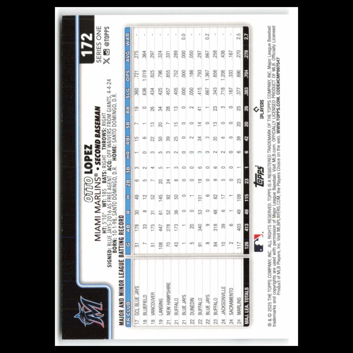 Otto Lopez #172 2025 Topps Miami Marlins Baseball Card MLB NM