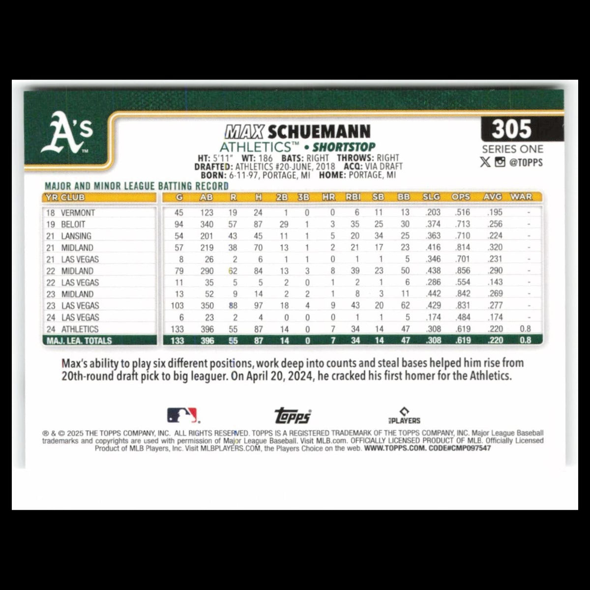 Max Schuemann #305 2025 Topps Athletics Baseball Card MLB NM