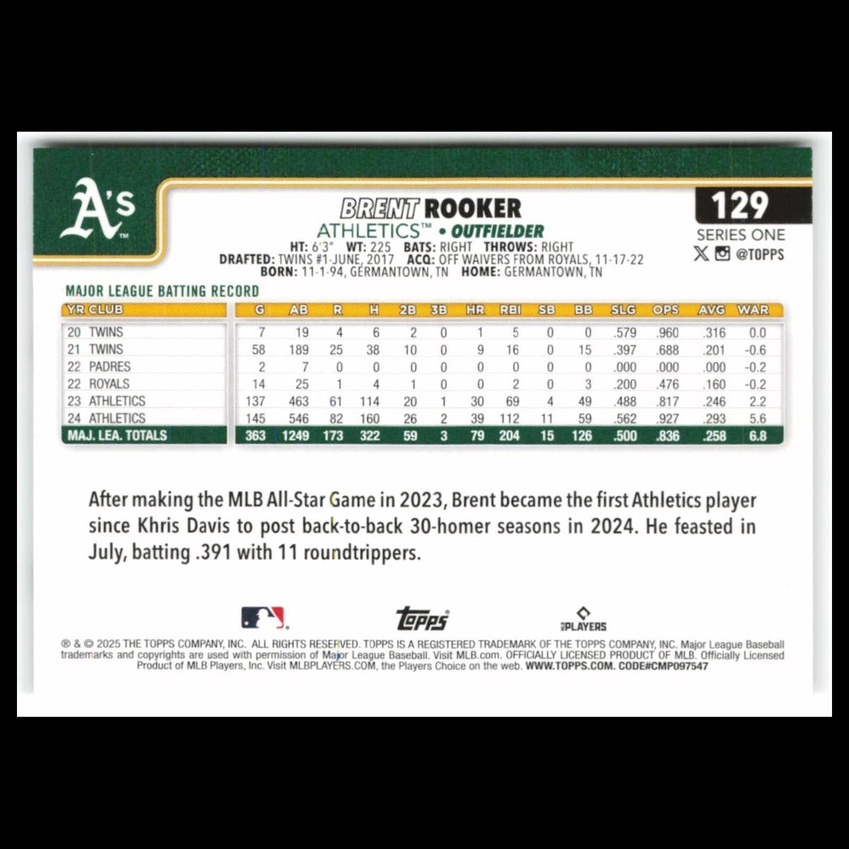 Brent Rooker #129 2025 Topps Athletics Baseball Card MLB NM