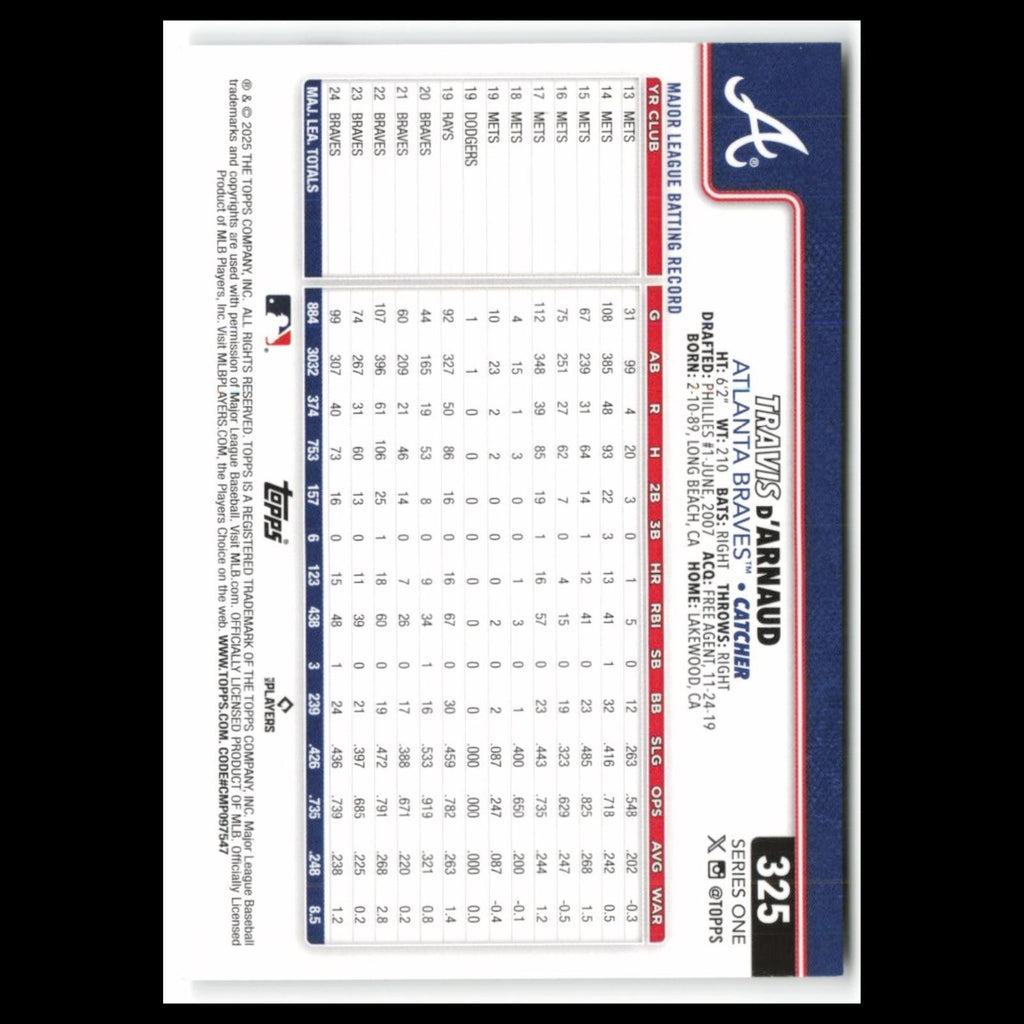 Travis dArnaud #325 2025 Topps Atlanta Braves Baseball Card MLB NM