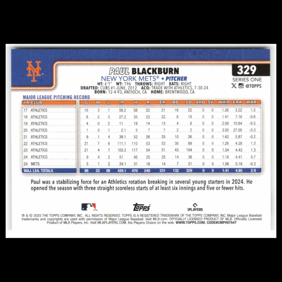 Paul Blackburn #329 2025 Topps New York Mets Baseball Card MLB NM