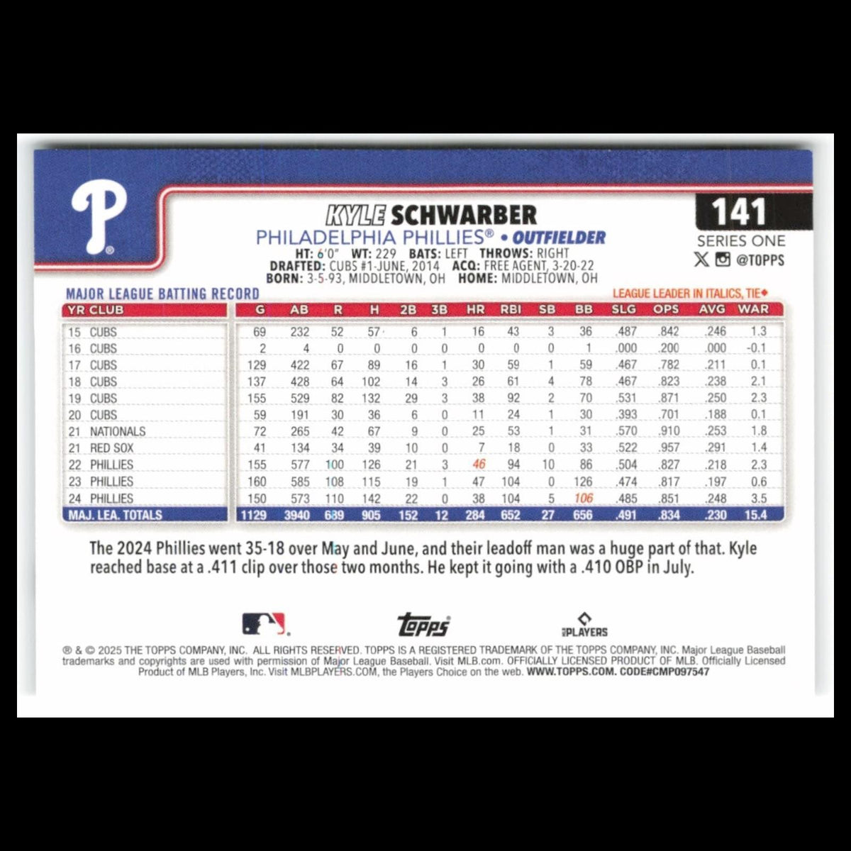 Kyle Schwarber #141 2025 Topps Philadelphia Phillies Baseball Card MLB NM