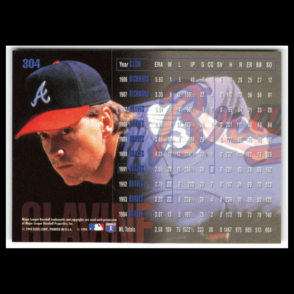 Tom Glavine #304 1995 Fleer Atlanta Braves Baseball Card MLB NM