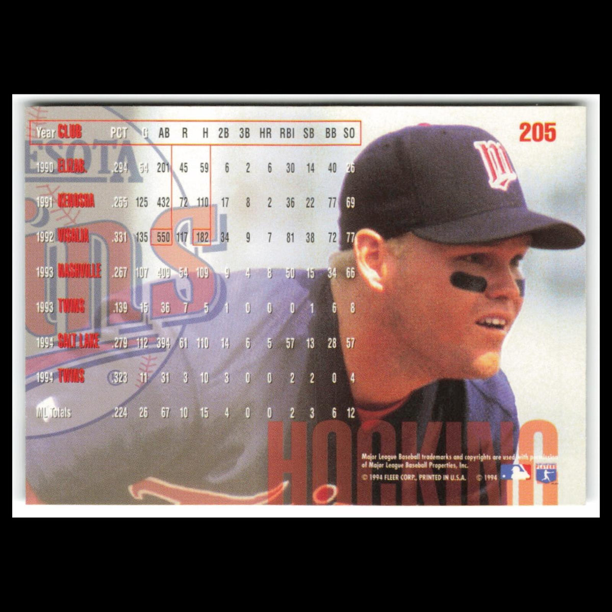 Denny Hocking #205 1995 Fleer Minnesota Twins Baseball Card MLB NM