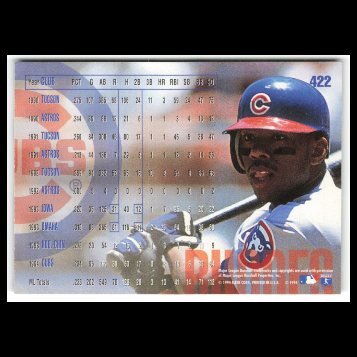 Karl Rhodes #422 1995 Fleer Chicago Cubs Baseball Card MLB NM