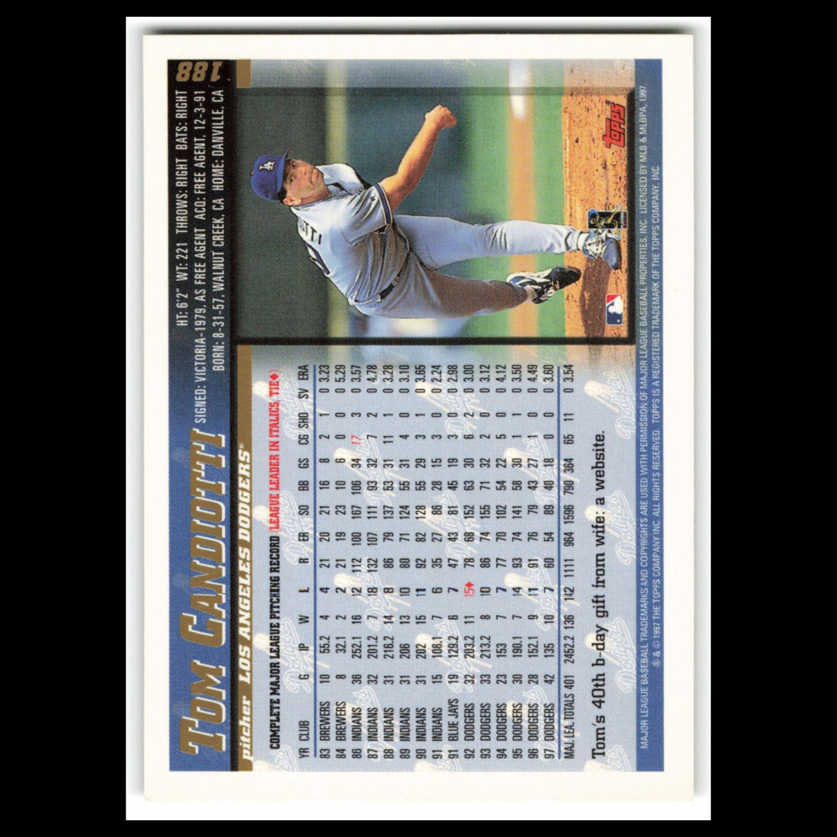 Tom Candiotti #188 1998 Topps Los Angeles Dodgers Baseball Card MLB NM