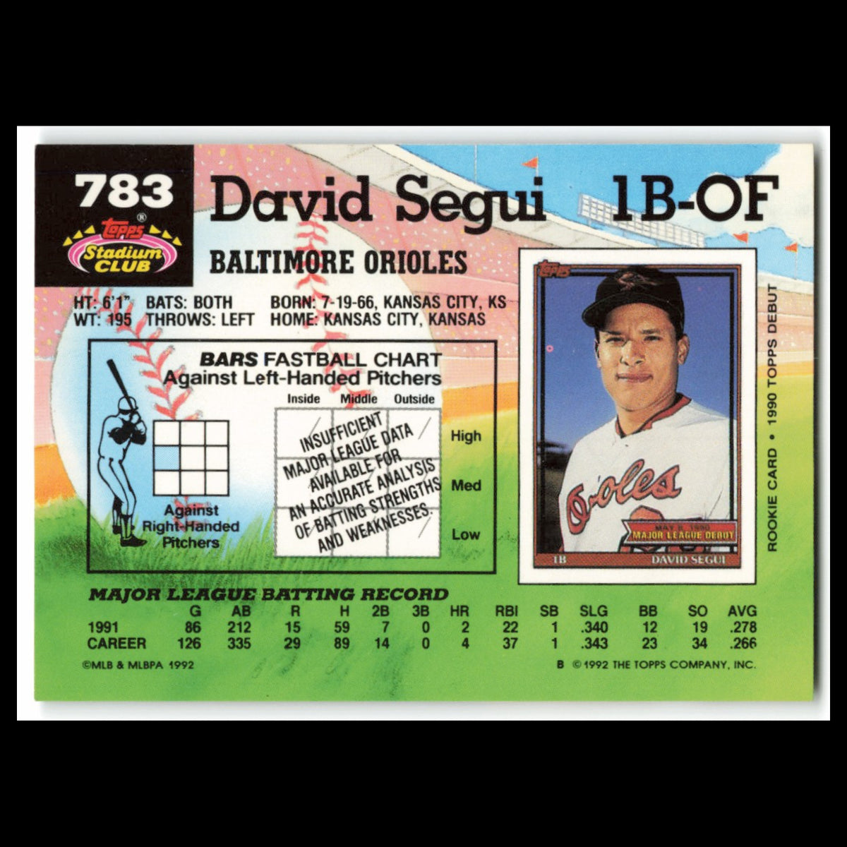David Segui #783 1992 Topps Stadium Club Baltimore Orioles Baseball Card MLB NM