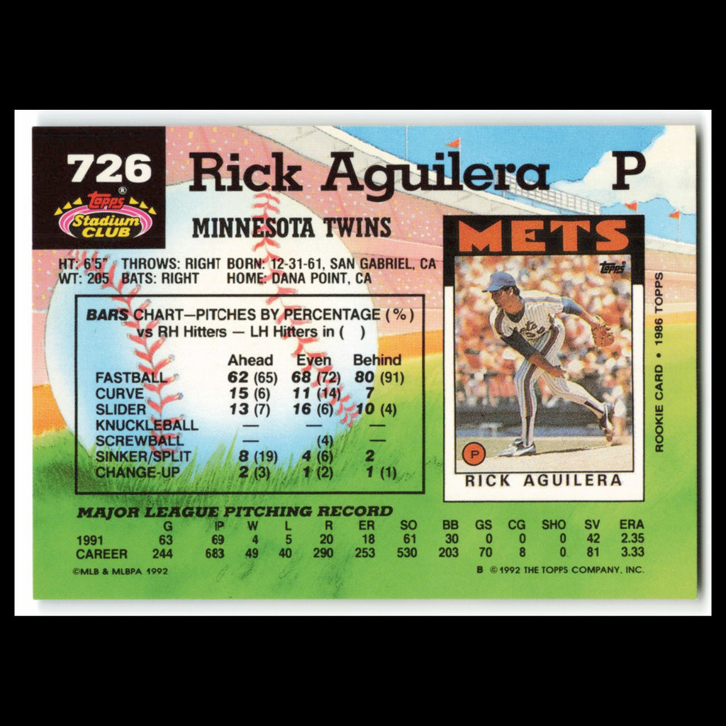 Rick Aguilera #726 1992 Topps Stadium Club Minnesota Twins Baseball Card MLB NM