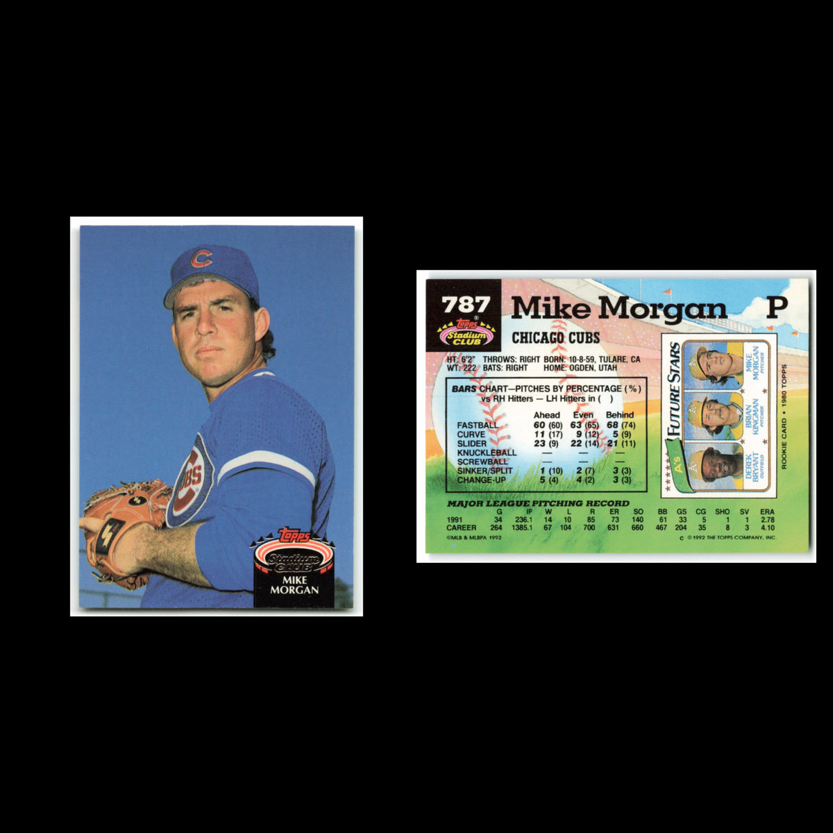 Mike Morgan #787 1992 Topps Stadium Club Chicago Cubs Baseball Card MLB NM