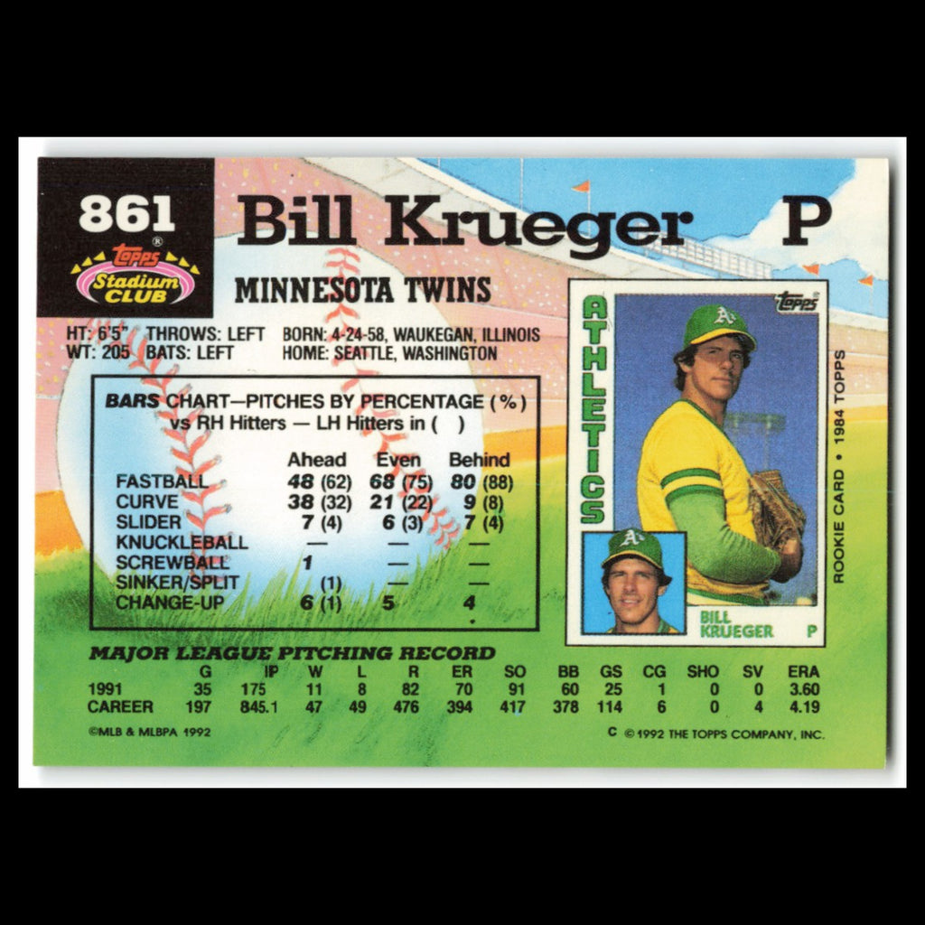Bill Krueger #861 1992 Topps Stadium Club Minnesota Twins Baseball Card MLB NM