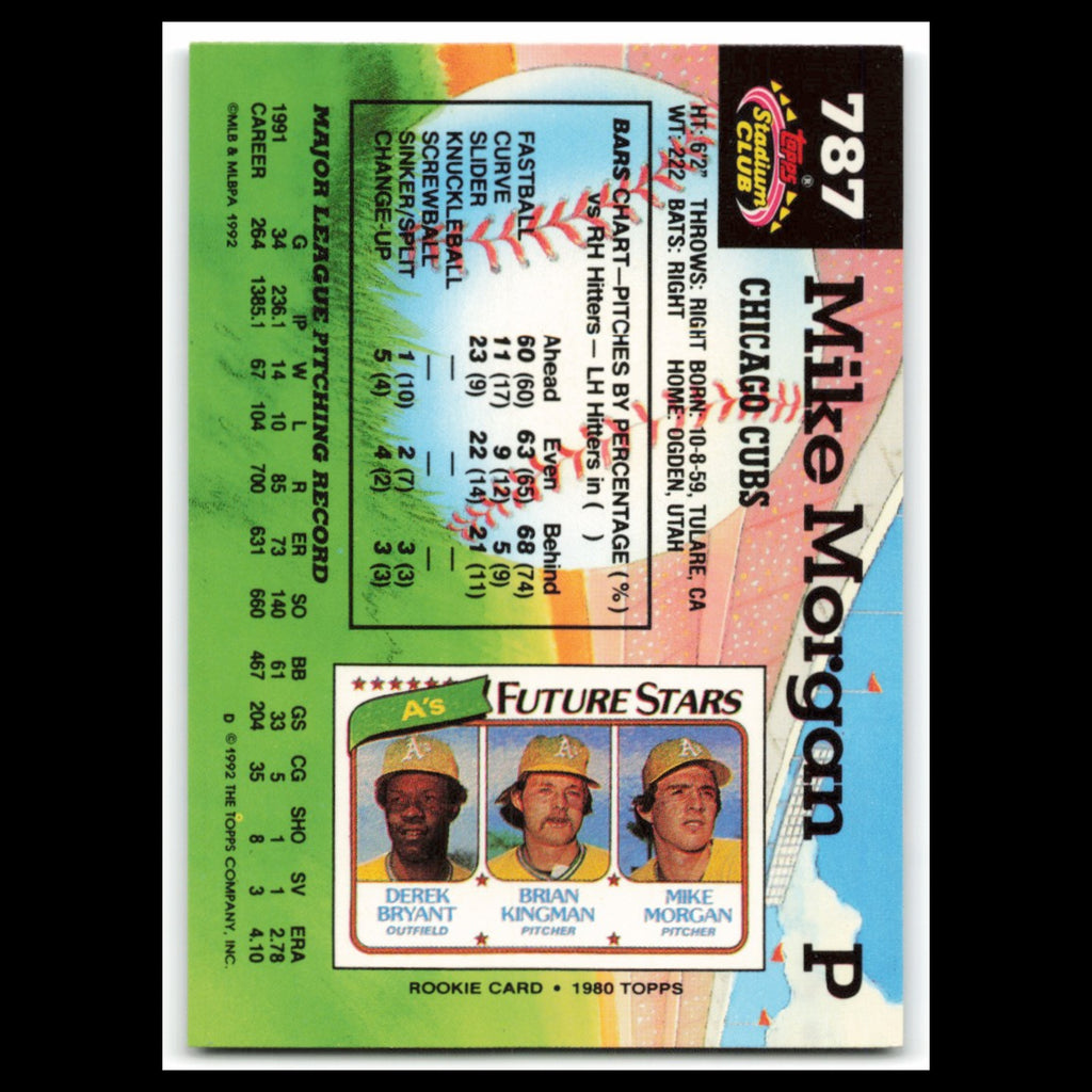 Mike Morgan #787 1992 Topps Stadium Club Chicago Cubs Baseball Card MLB NM