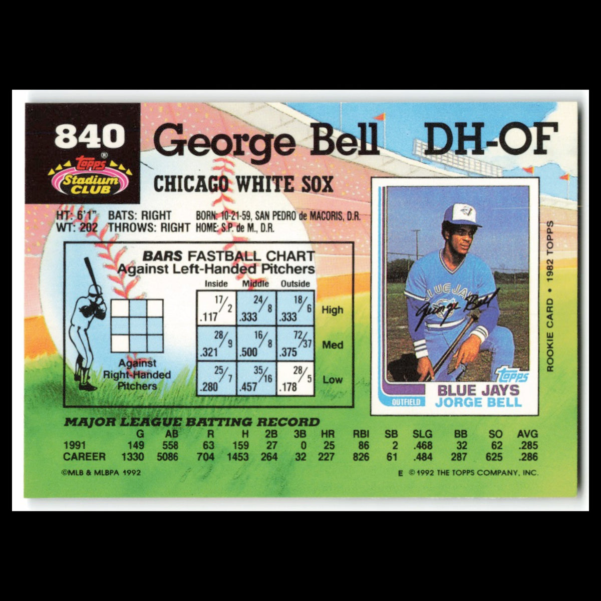 George Bell #840 1992 Topps Stadium Club Chicago White Sox Baseball Card MLB NM