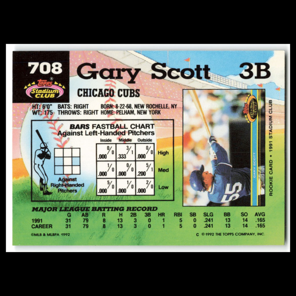 Gary Scott #708 1992 Topps Stadium Club Chicago Cubs Baseball Card MLB NM