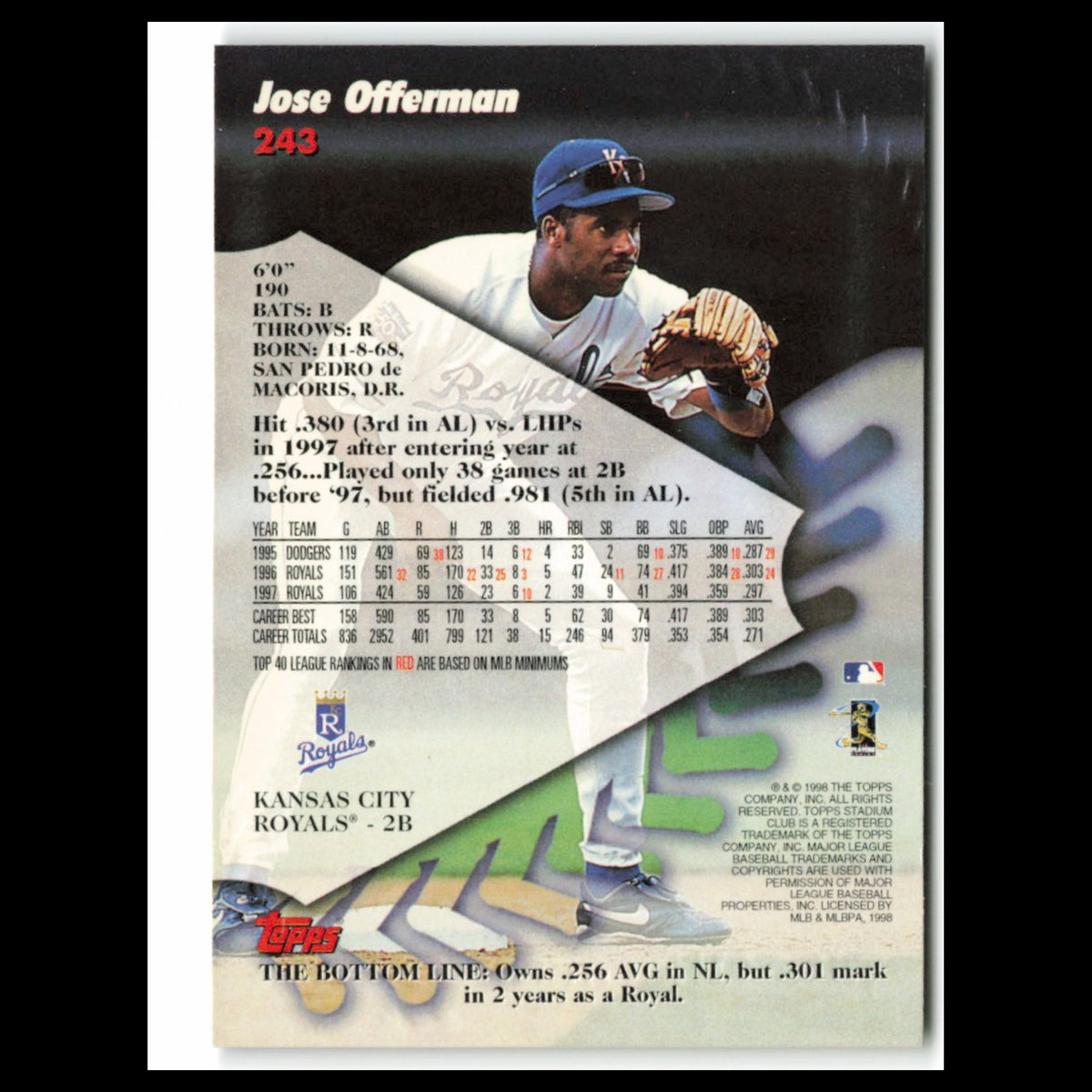 Jose Offerman #243 1998 Topps Stadium Club Kansas City Royals Baseball Card MLB