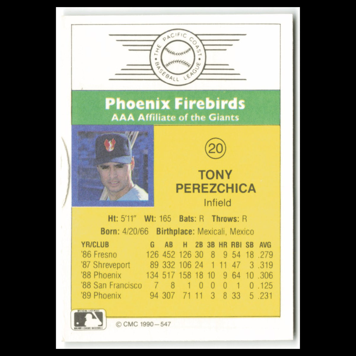 Tony Perezchica #20 1990 CMC Pacific Leauge Phoenix Firebirds Baseball Card MLB