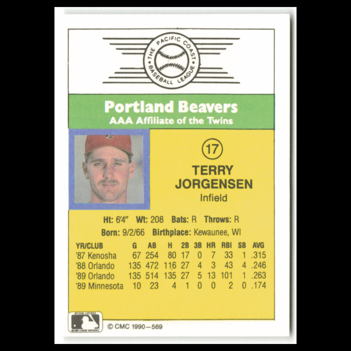 Terry Jorgensen #17 1990 CMC Pacific Leauge Portland Beavers Baseball Card MLB