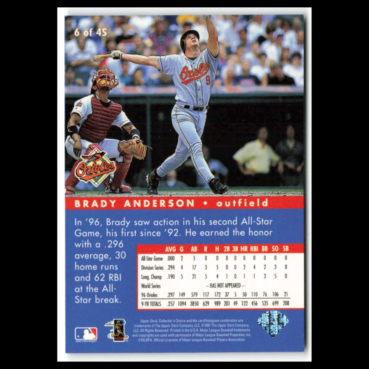 Brady Anderson #6 1997 Collectors Choice All-Star Connection Baltimore Orioles