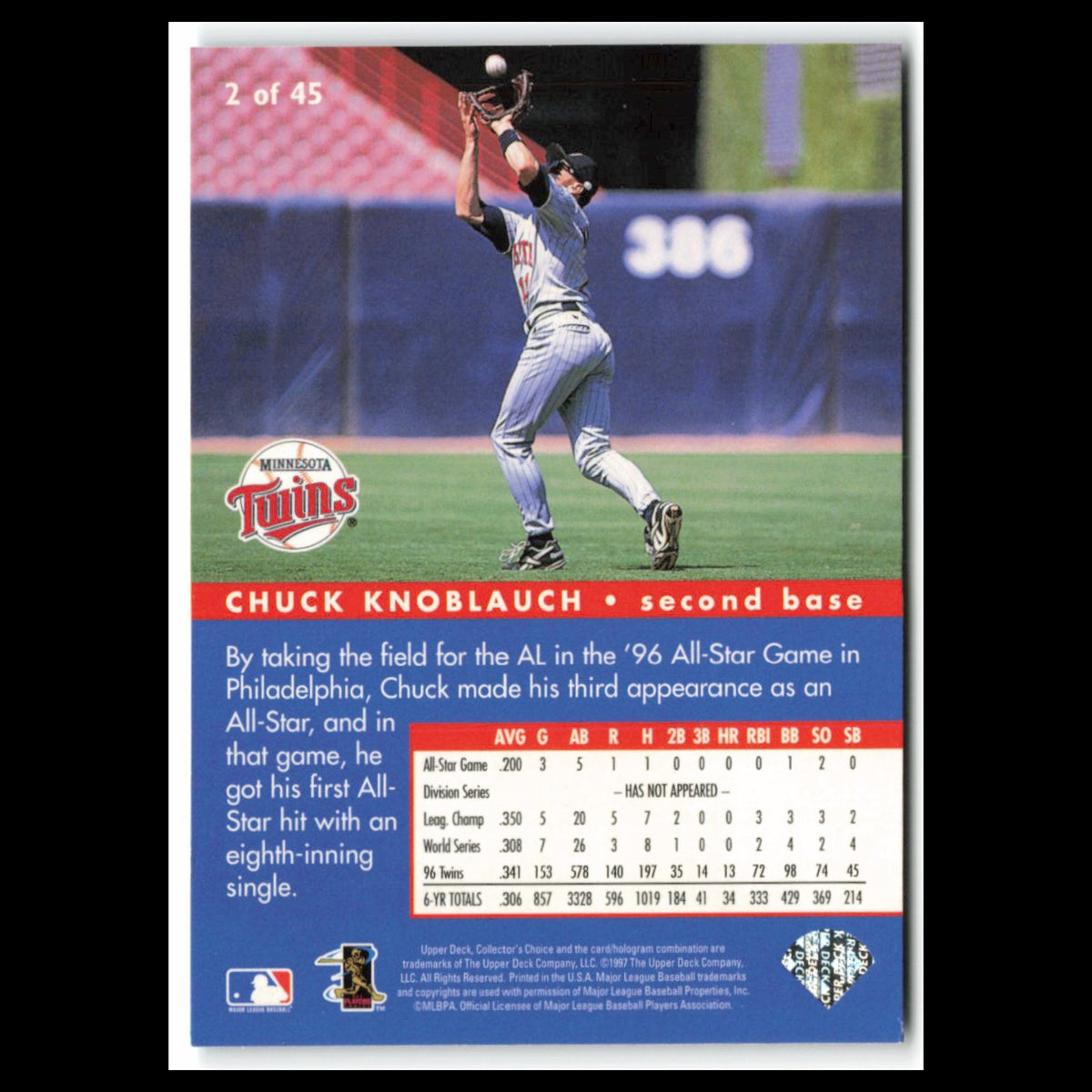 Chuck Knoblauch #2 1997 Collectors Choice All-Star Connection Minnesota Twins NM