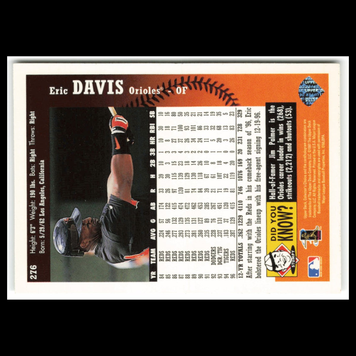 Eric Davis #276 1997 Collectors Choice Baltimore Orioles Baseball Card MLB NM