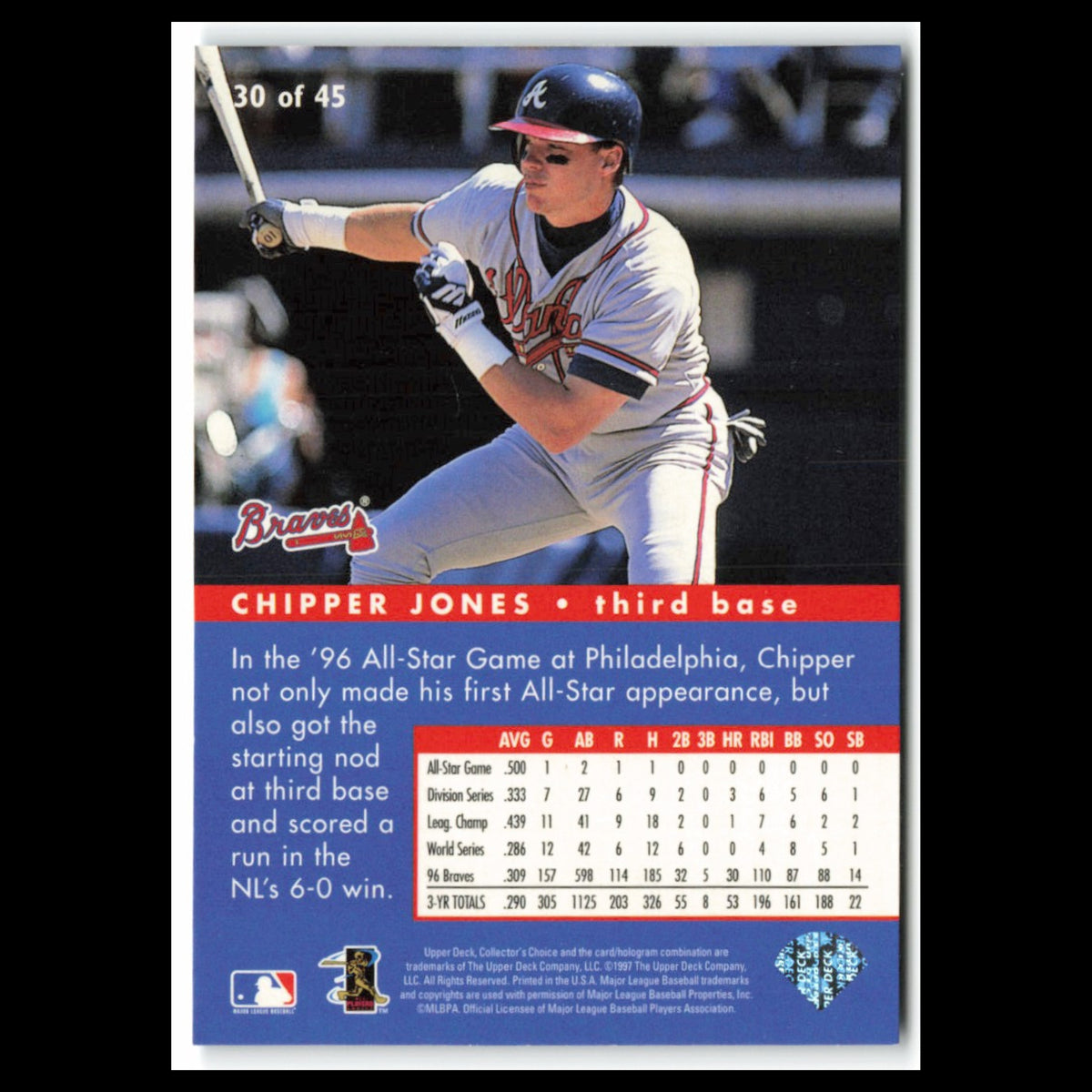 Chipper Jones #30 1997 Collectors Choice All-Star Connection Atlanta Braves Card