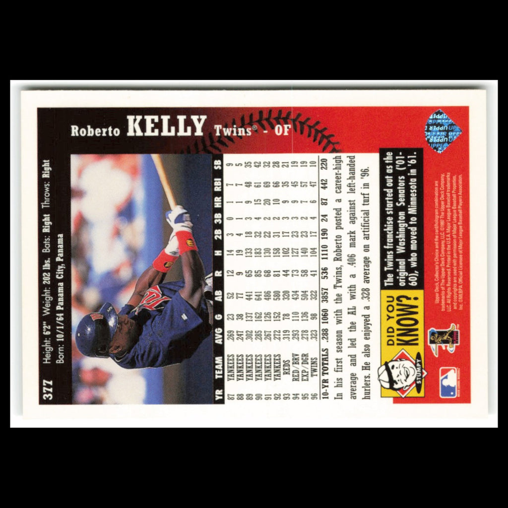 Roberto Kelly #377 1997 Collectors Choice Minnesota Twins Baseball Card MLB NM