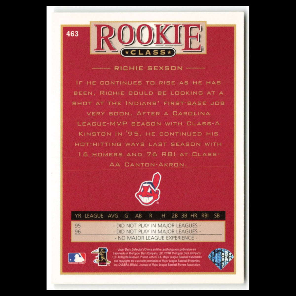Richie Sexson Rookie #463 1997 Collectors Choice Cleveland Indians Baseball Card