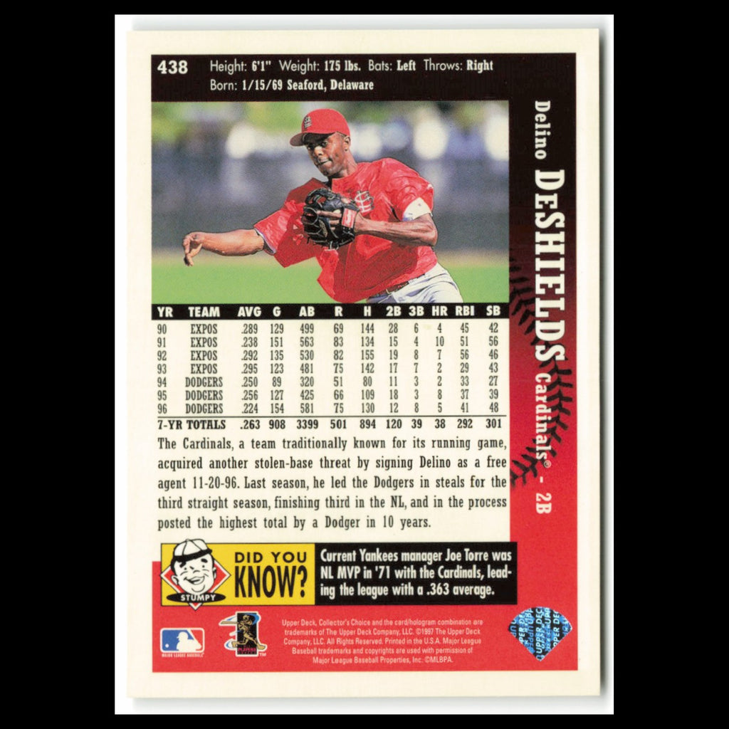 Delino DeShields #438 1997 Collectors Choice St. Louis Cardinals Baseball Card