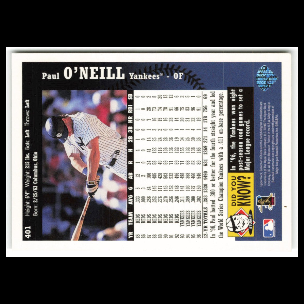 Paul ONeill #401 1997 Collectors Choice New York Yankees Baseball Card MLB NM