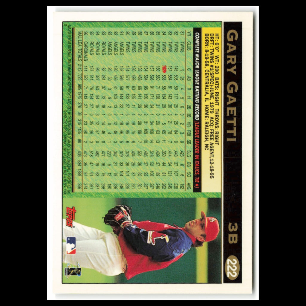 Gary Gaetti #222 1997 Topps St. Louis Cardinals Baseball Card MLB NM