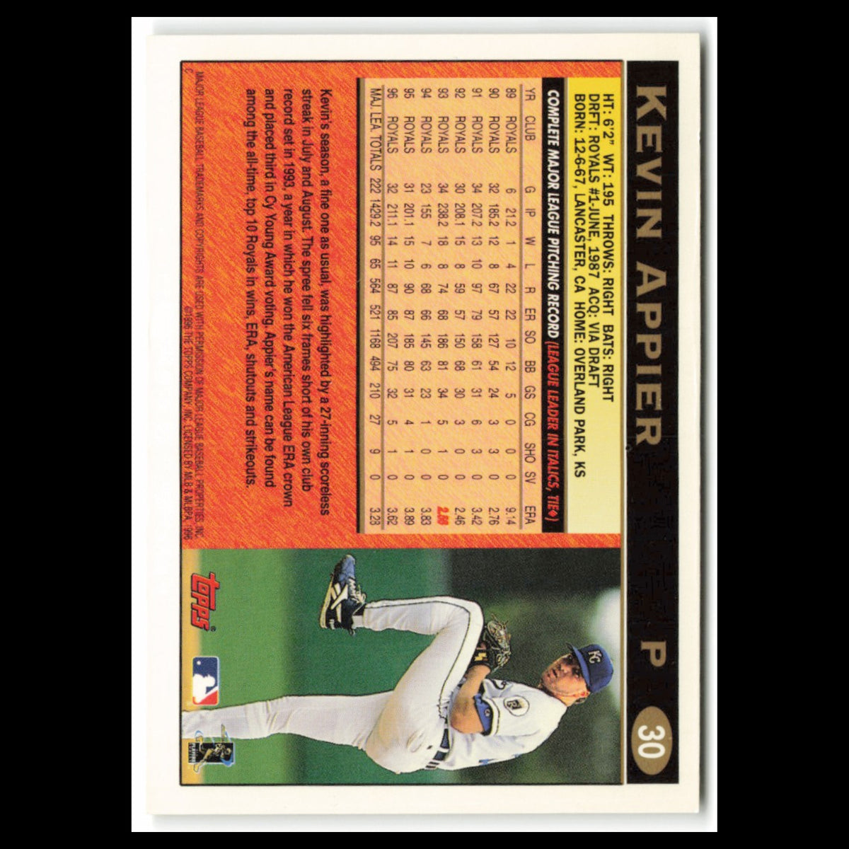 Kevin Appier #30 1997 Topps Kansas City Royals Baseball Card MLB NM