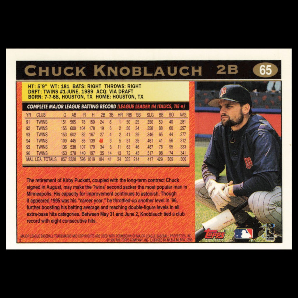 Chuck Knoblauch #65 1997 Topps Minnesota Twins Baseball Card MLB NM