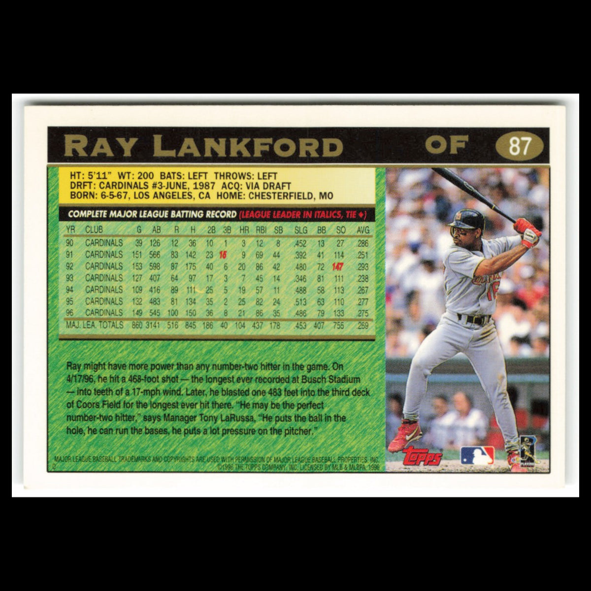 Ray Lankford #87 1997 Topps St. Louis Cardinals Baseball Card MLB NM