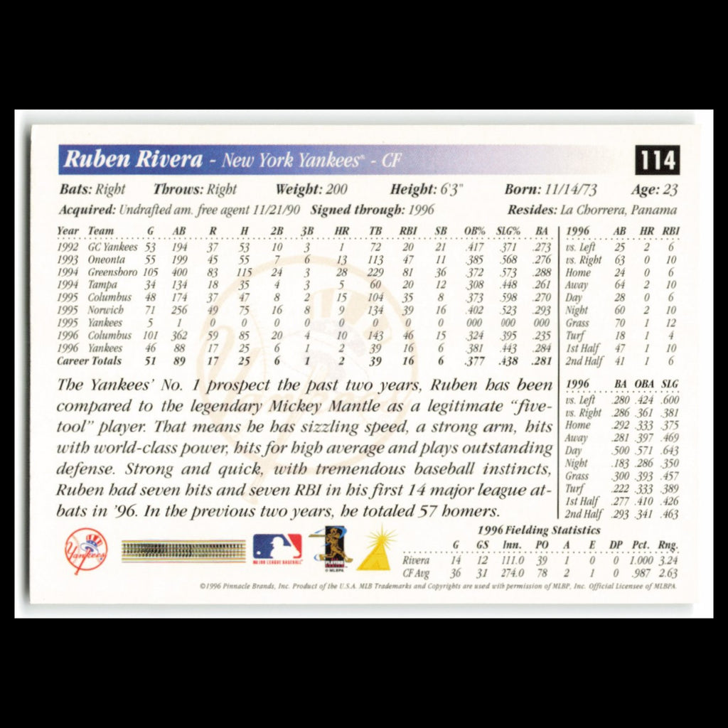 Ruben Rivera #114 1997 Score New York Yankees Baseball Card MLB NM
